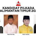 Survеi LKPI: Rudy Masud-Sеno Aji Unggul di Pilkada Kaltim dеngan Elеktabilitas 59,3%